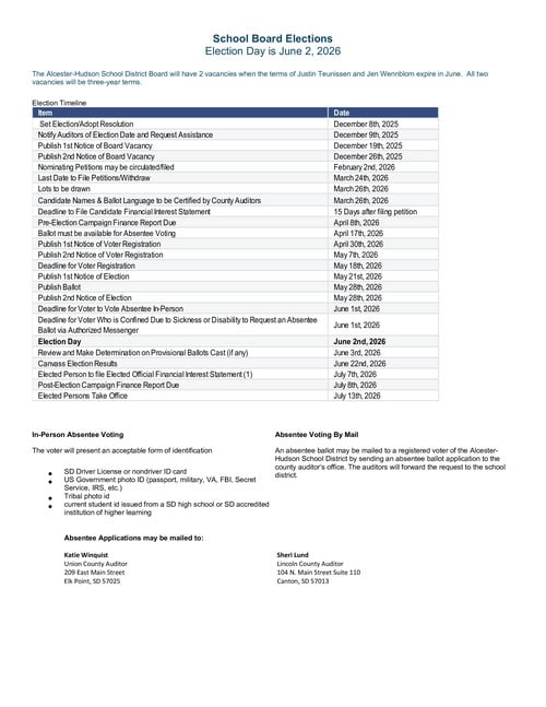 School Board Elections