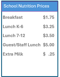 Prices
